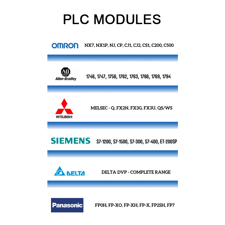 Original-Brand-New Azbil-Sdc35-C35tr1ua1200 Digital-Indicating Controller-with Featuring-Multi-Range Good-Price