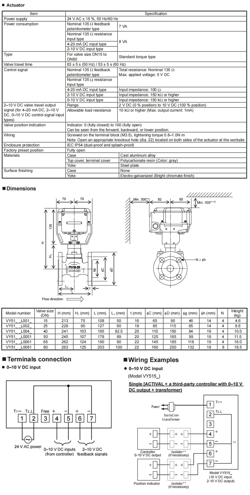 Azbil Vy5157L0015 Motorized Two-Way Valve with Flanged-End Connection